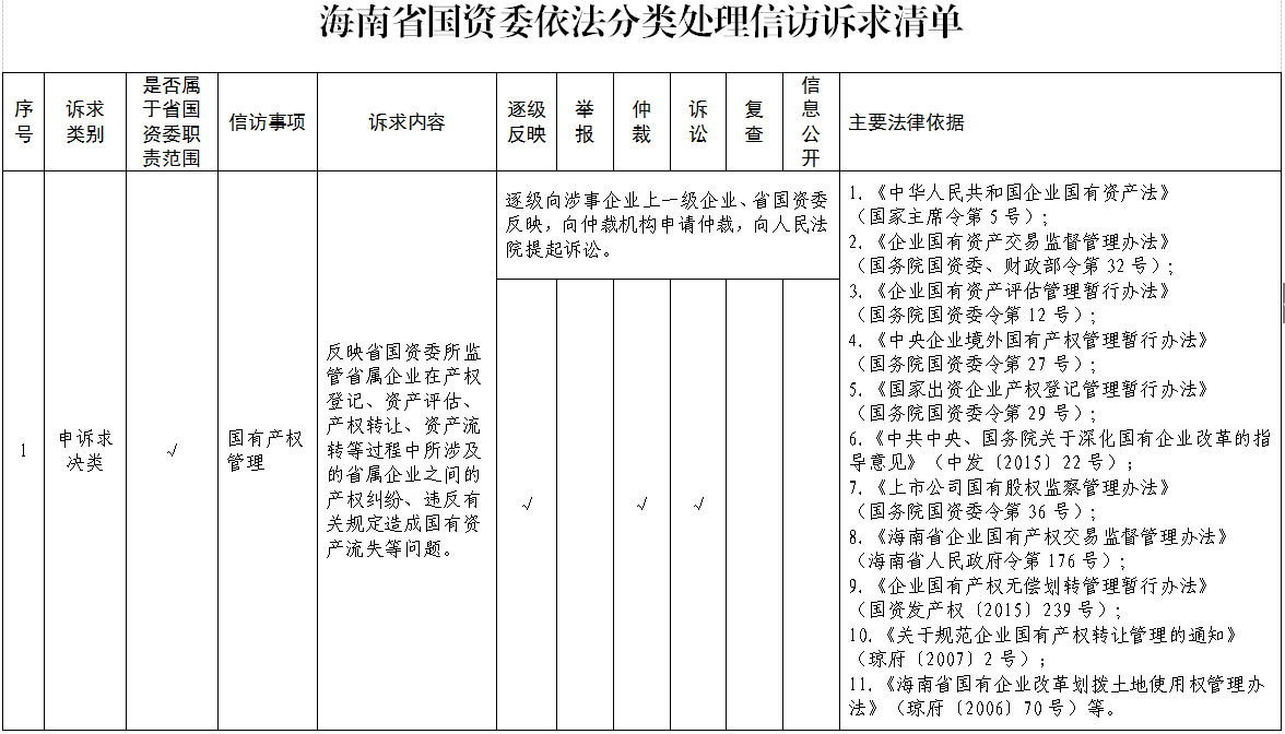 澳门威尼斯