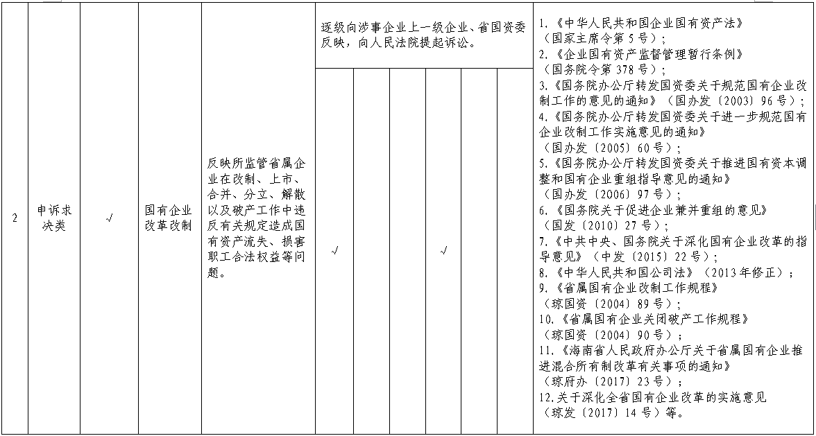 澳门威尼斯