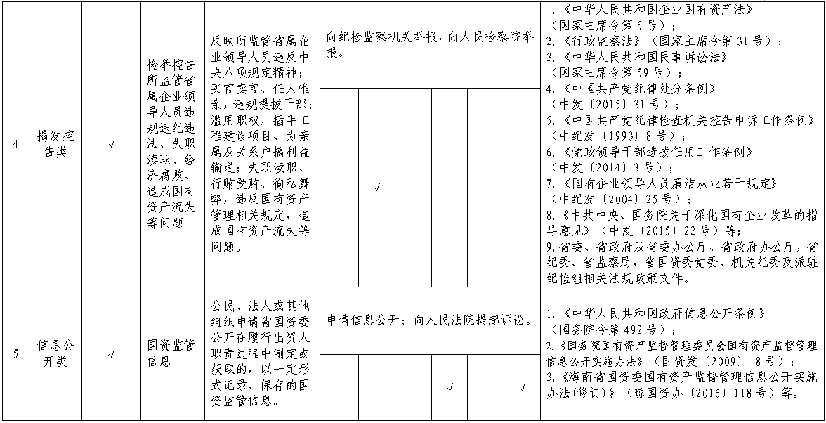 澳门威尼斯