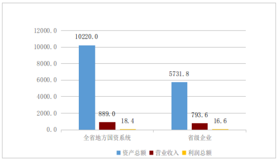 澳门威尼斯